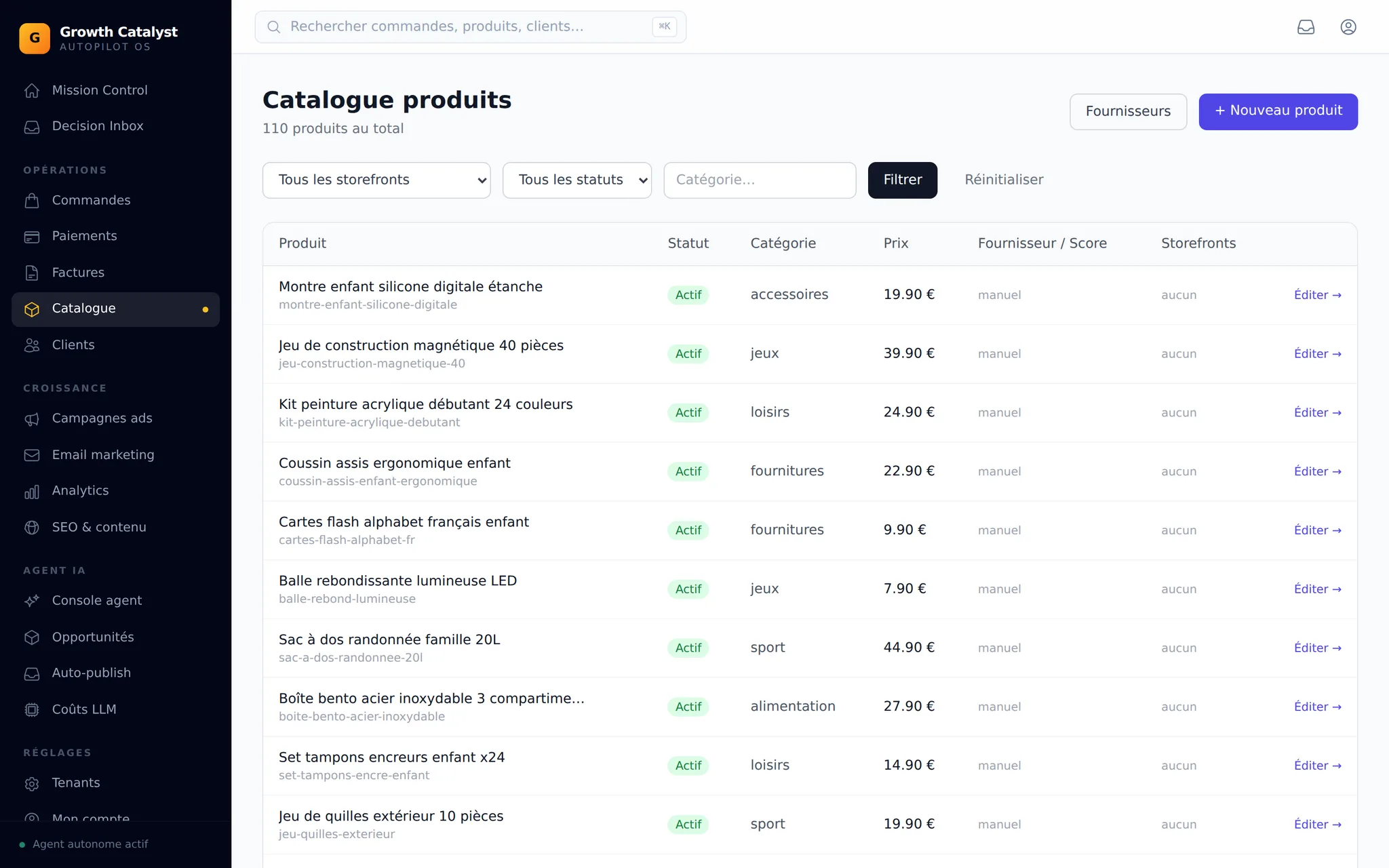Administration de la plateforme en marque blanche : catalogue de 110 produits, prix, statuts et storefronts — interface réelle